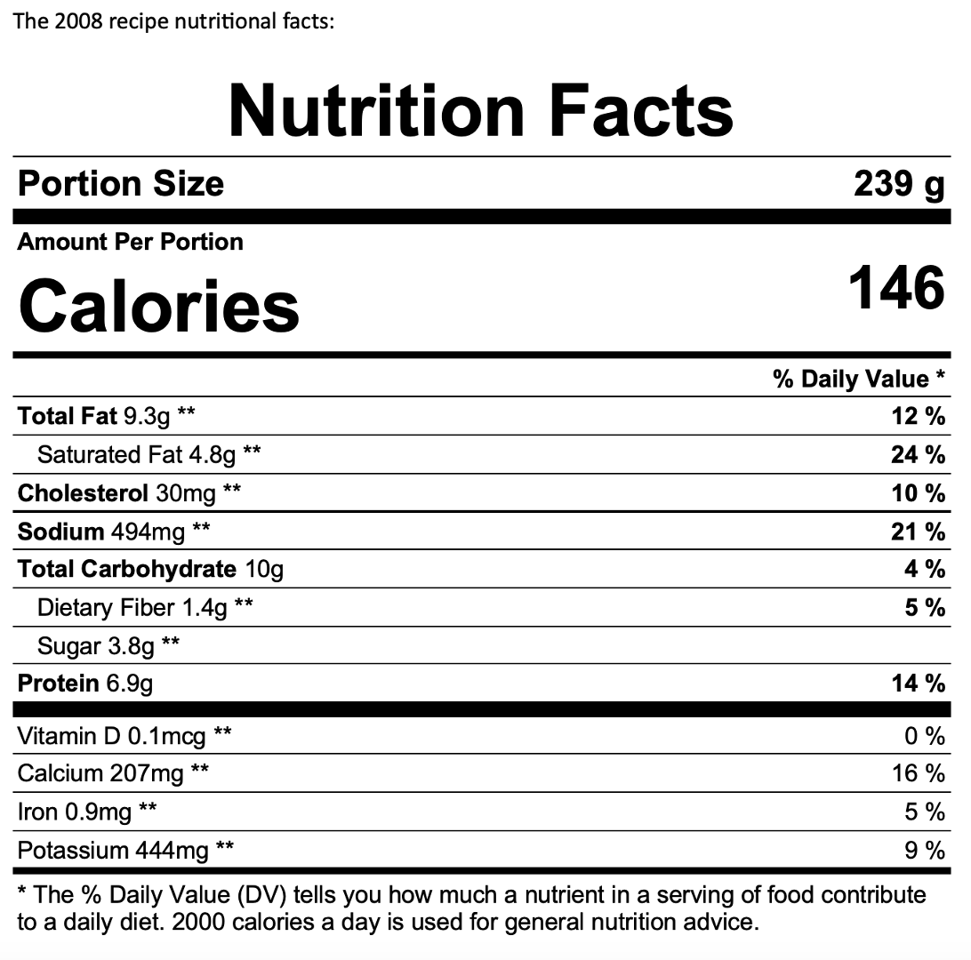 2008 Family Spaghetti Nutrition Facts